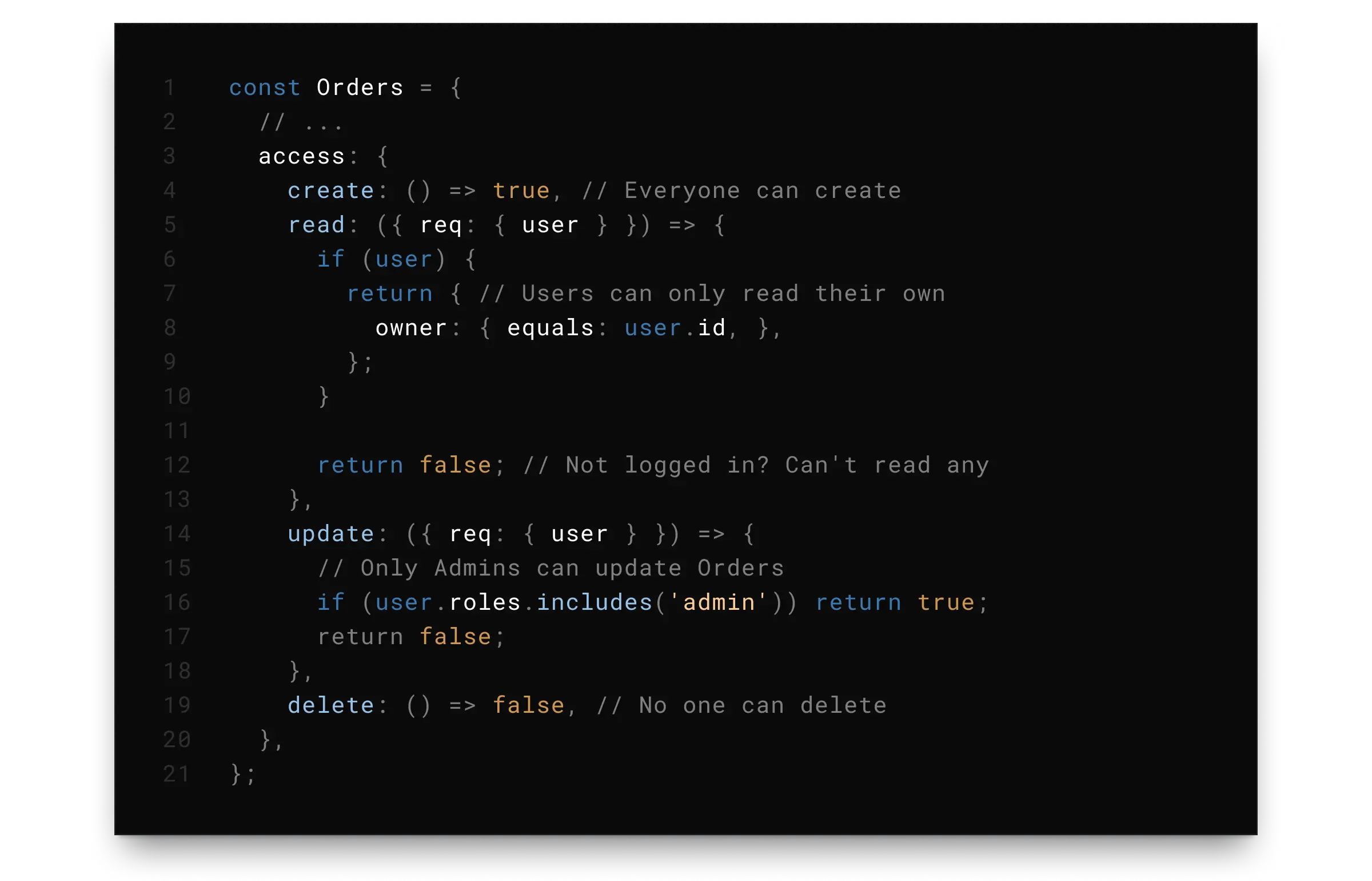 Access control code snippet